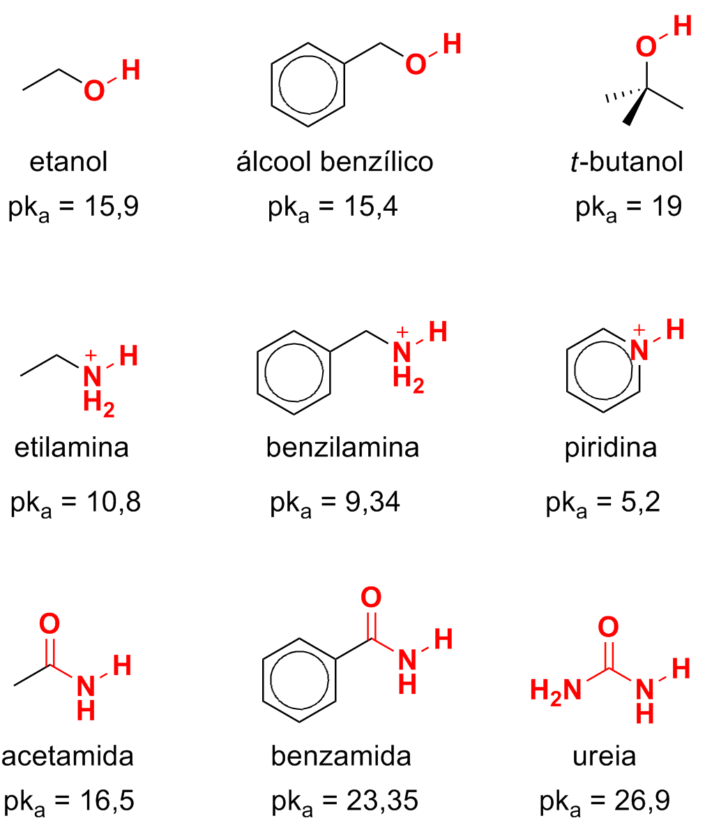 Como Um Anel Aromático Na Cadeia Influencia Na Basicidadeac Explicaê 0148